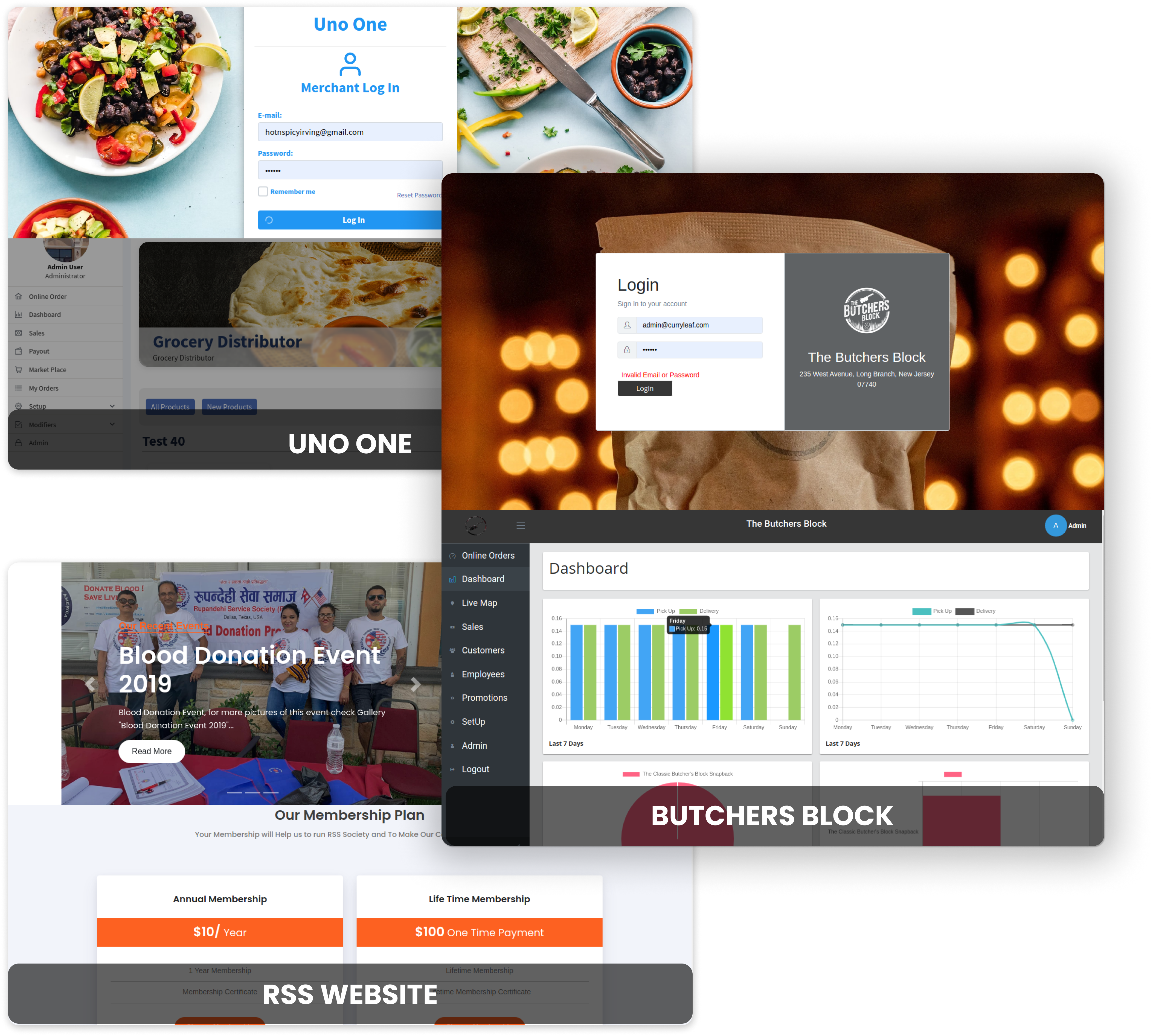 Anbe Tech Website